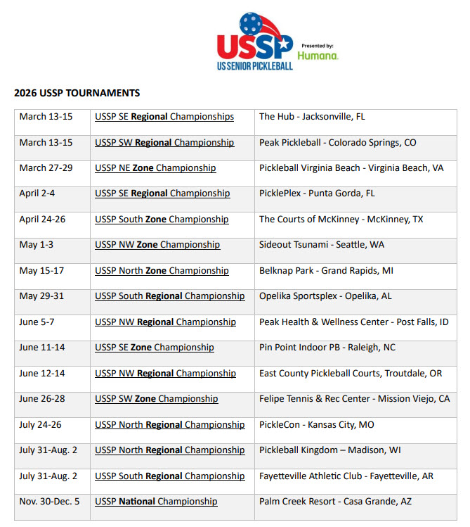 2026 USSP Tournaments