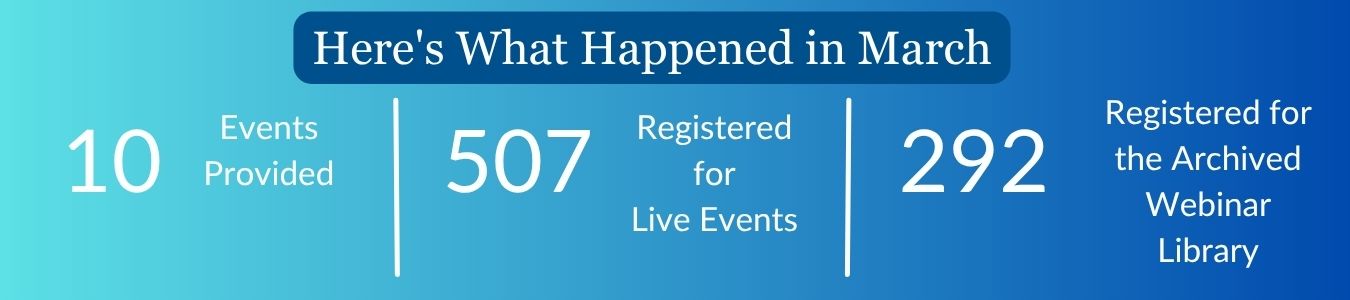 Here's what happened in March: 10 events provided; 507 registered for live events; 202 registered for the archived webinar library
